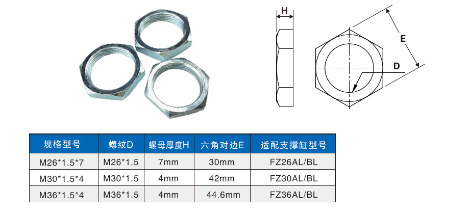 螺母附件(图2)