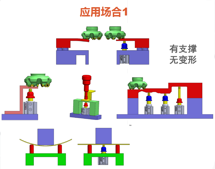 空压支撑缸的多种适用设计方案(图1)