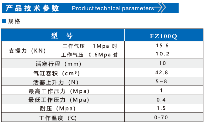 FZ100Q重载型空压支撑缸(图2)