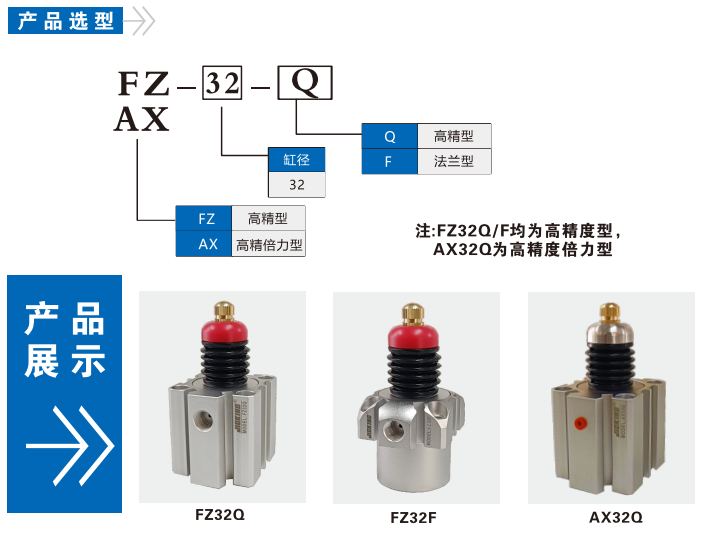 FZ32F法兰型空压支撑缸(图1)